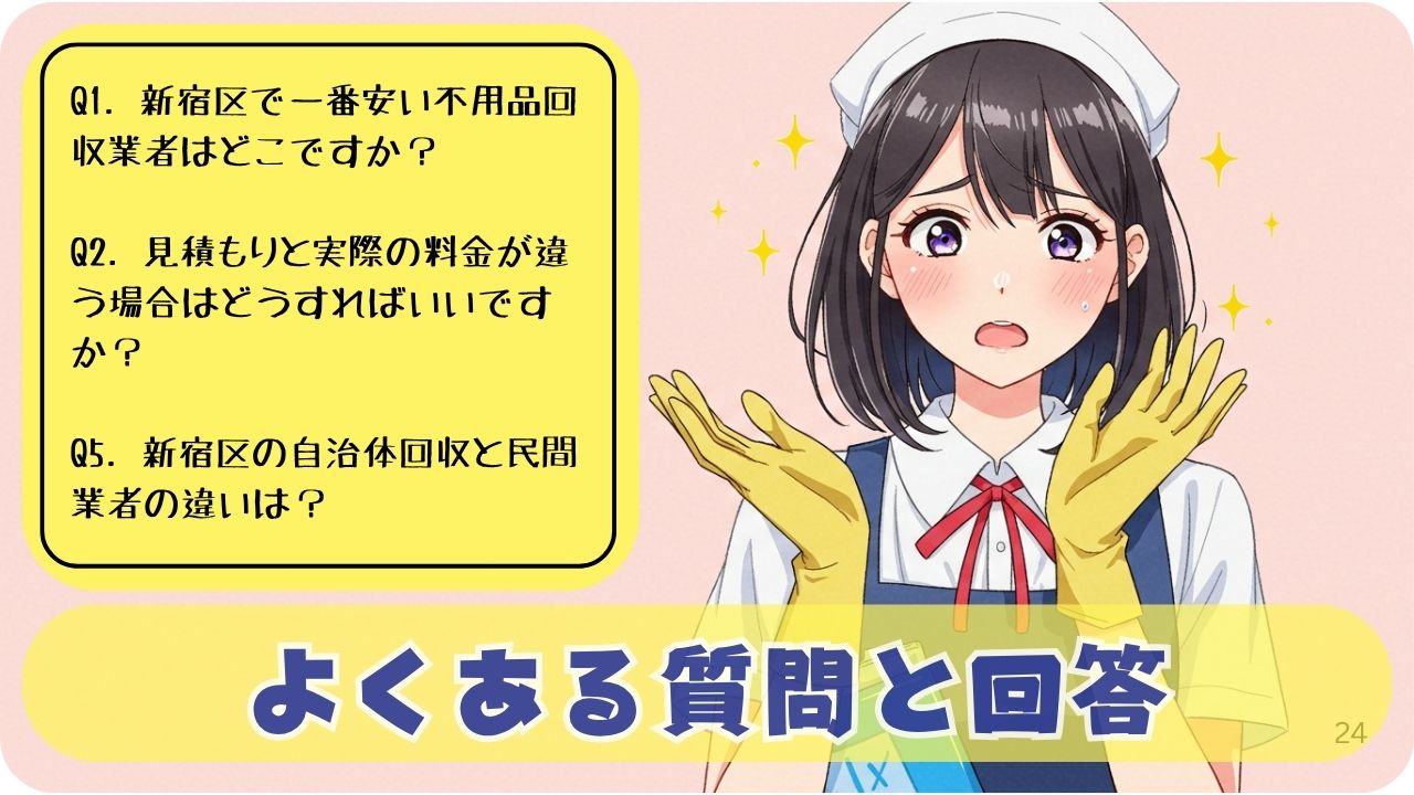 よくある質問と回答